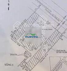 Bán đất nền mặt tiền 33m, 1250 tỷ. diện tích: 1317m2 tại mạc đĩnh chi, bến nghé, q1, hcm giá ưu đãi