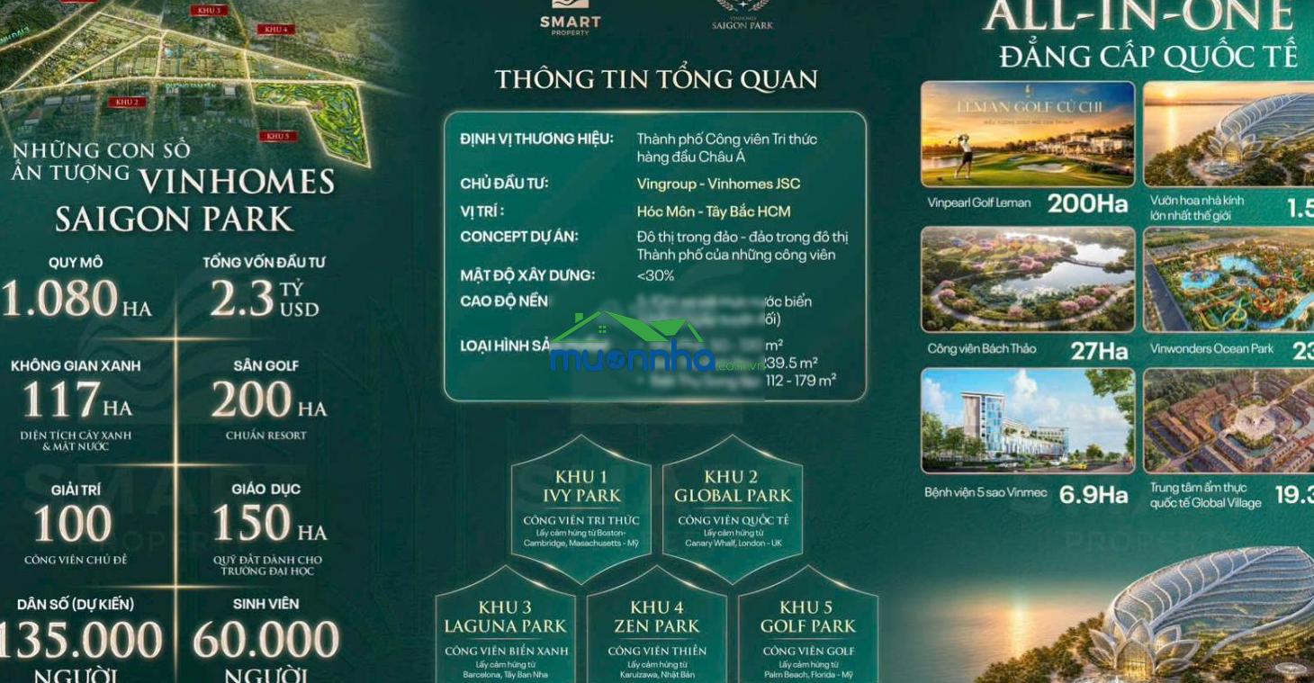 Qũy căn độc quyền vinhomes sài gòn park trực tiếp cđt ck 22.5% ls 0% 36 tháng chỉ từ 4 tỷ/ căn