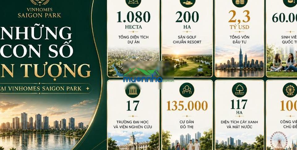 Vinhomes saigon park hóc môn, xã xuân thới sơn, tp. hồ chí minh