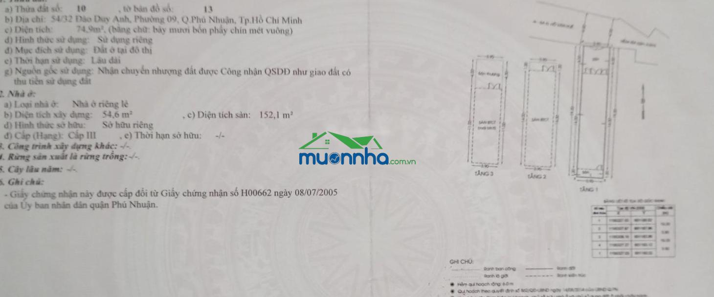 Nhà bán 54/32 đào duy anh, dt 4*19, 2lầu+sân thượng, hẻm cụt, xe hơi đậu trong sân.giá 14,5tỷ.