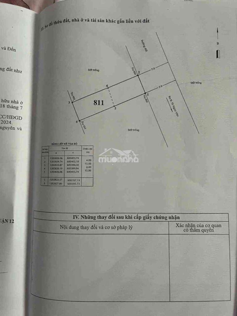 Gấp bán đất khu dân cư hiện hữu 4x15, 60m², thạnh xuân 22, quận 12