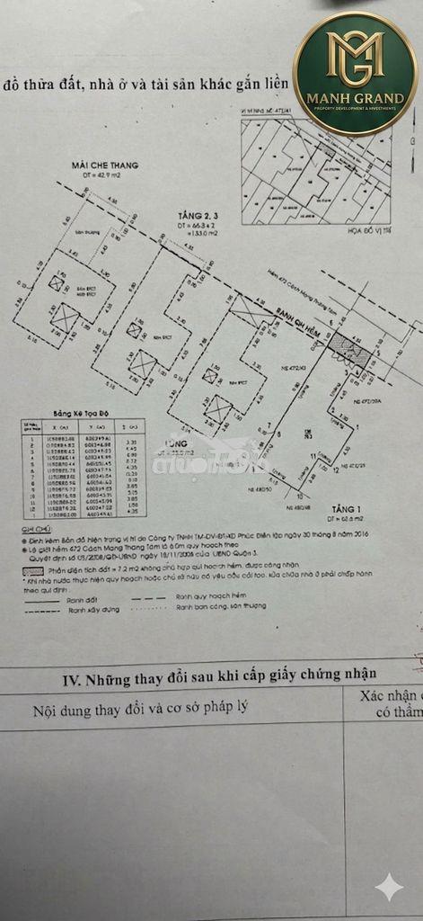 Bán nhà chdv trung tâm quận 3– p. nhiêu lộc – cách metro số 2 chỉ 500m