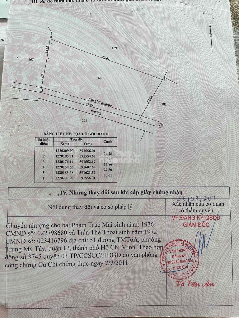 Bán đất - 3