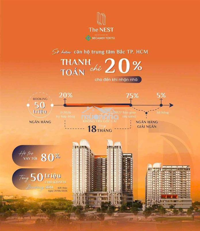BÁN CĂN PENTHOUSE THE NEST GIÁ 8.218 THÀNH PHỐ MỚI