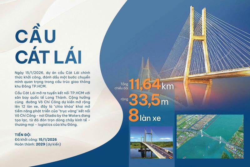 Biệt thự gladia 1 trệt 3 lầu 3 mặt giáp sông đã có sổ hồng, xd 246m², an ninh 24/7, giá chỉ 35 tỷ - lh 0935512366 - 3