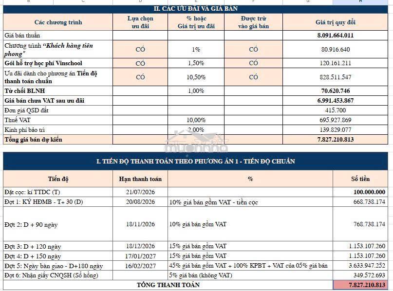 Căn hộ cao cấp opus one 2pn+ view bể bơi vô cực, cv 36ha 7,83 tỷ allin - 3