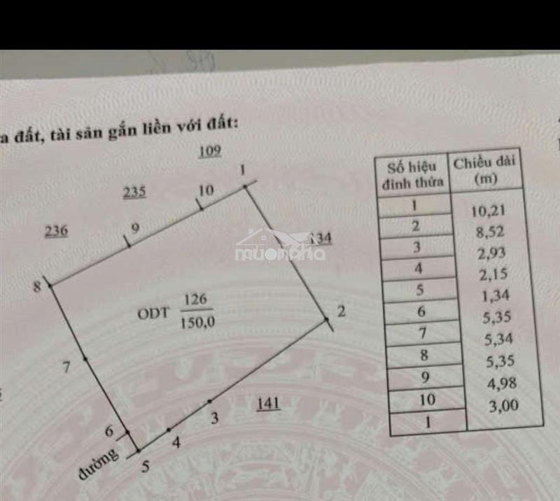 Đất ngay gần kcn đồng văn 4,,, chưa tới 15tr|m2