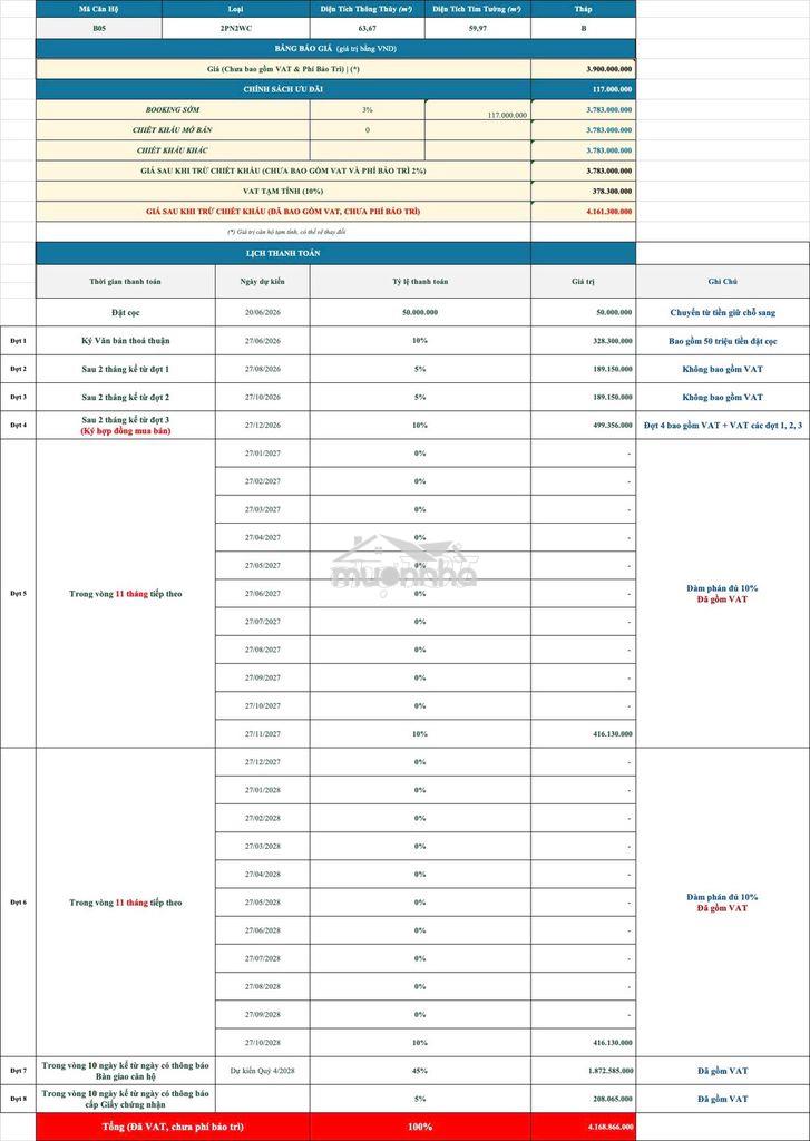 Căn hộ the emerald boulevard 2pn2wc full nội thất, trả góp 30%/1.5 năm - 3