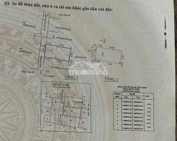 Lâm văn bền- khu hiện hữu hoàn công đủ -full nội thất – chỉ 2.28 tỷ