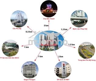 Căn hộ ngọc lan, phú thuận, q7, khu biệt thự tấn trường, 133m2, 13.5tr - Ảnh 2