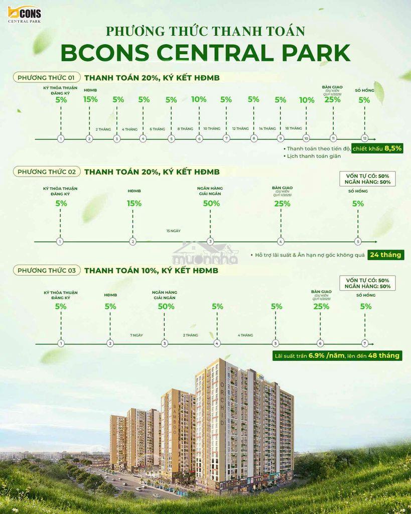 Căn hộ ngay trung tâm biên hoà - bcons central park - Ảnh 3