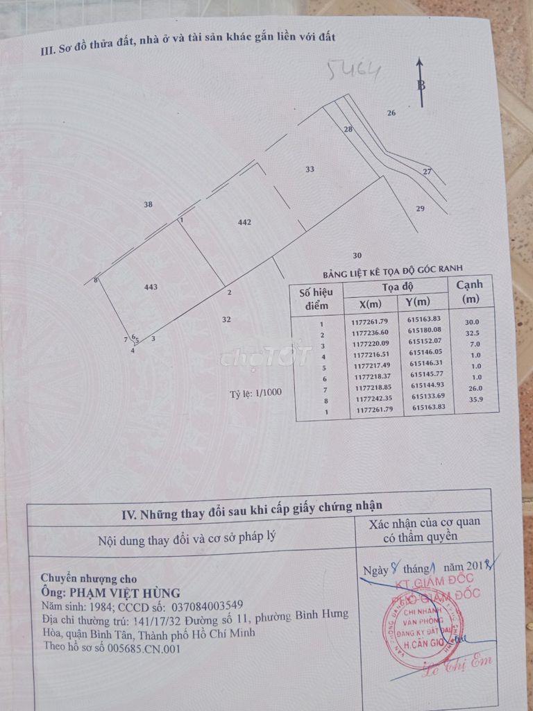 Giá ngộp bán gấp 3,9tỷ/1100m2 mặt tiền cá súc, bình khánh, cần giờ - 4