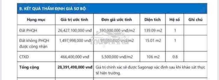 Định giá 28,4 tỷ - gấp bán chỉ 22tỷ - mặt tiền nguyễn văn đậu - 154m2 - Ảnh 3