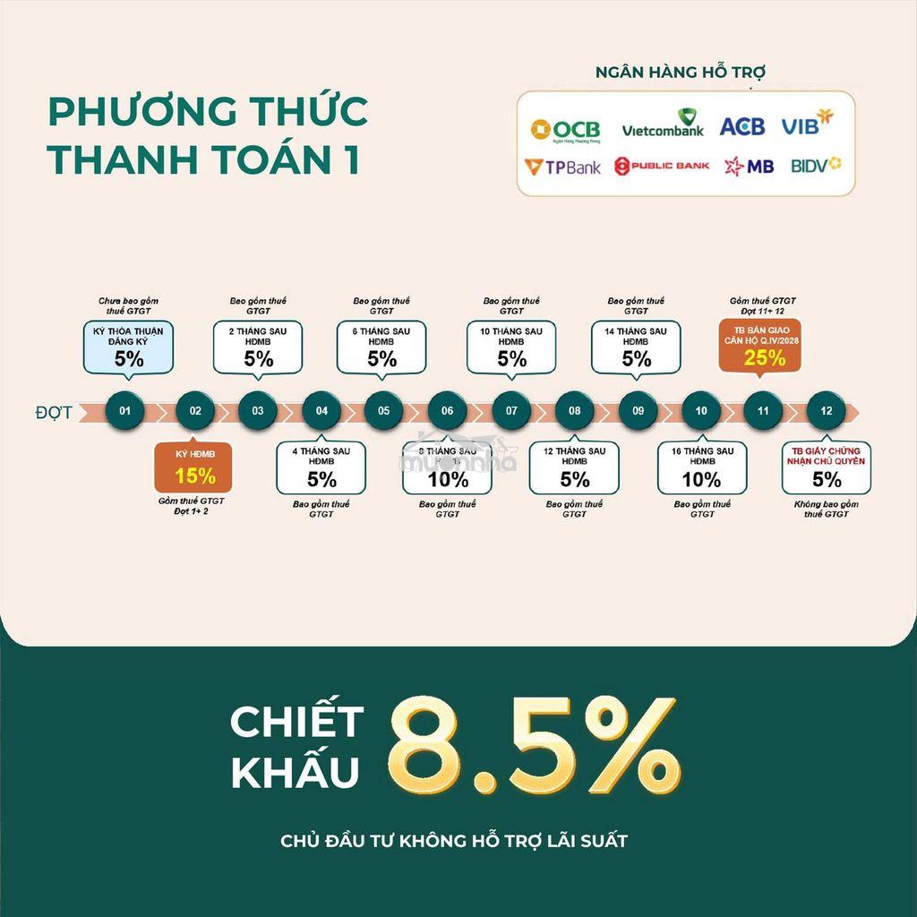 Dự án bcons aria dĩ an 2pn - 2wc  - giá tốt đầu tư/an cư - Ảnh 2