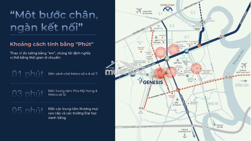 Tt genesis – chuẩn sống nhật, nhẹ gánh dòng tiền, chính sách hấp dẫn - Ảnh 3