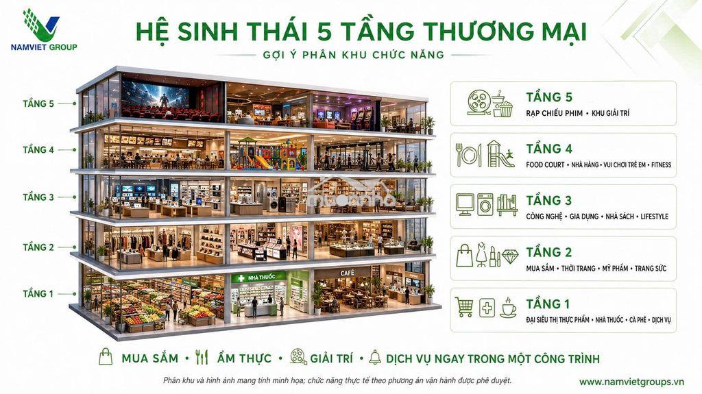 Chỉ với 60tr/m2. mua nhà  trung tâm quận 8, ngay mặt tiền quốc lộ 50 - Ảnh 3