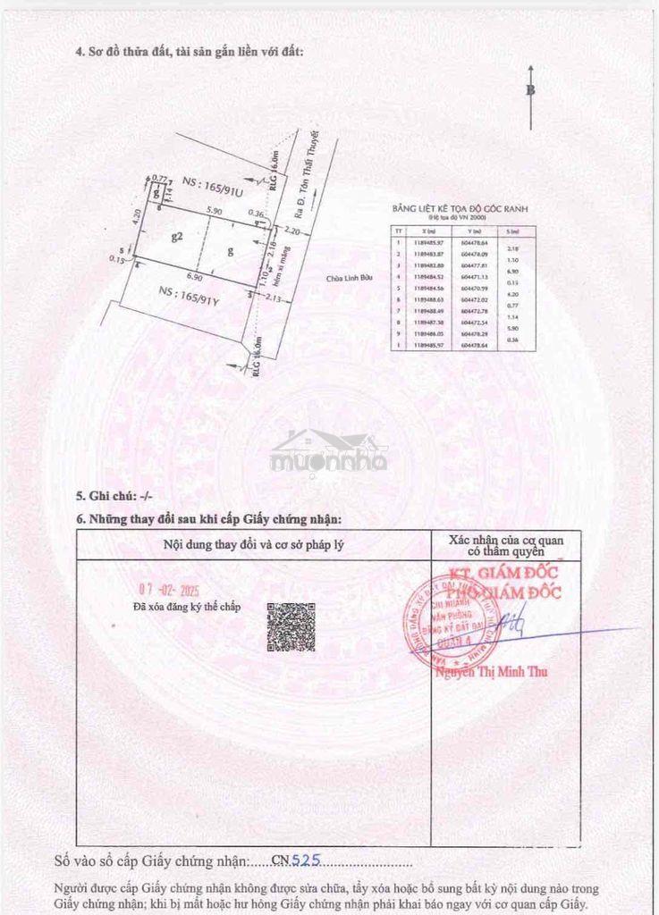 Nhà q4 hẻm tôn thất thuyết